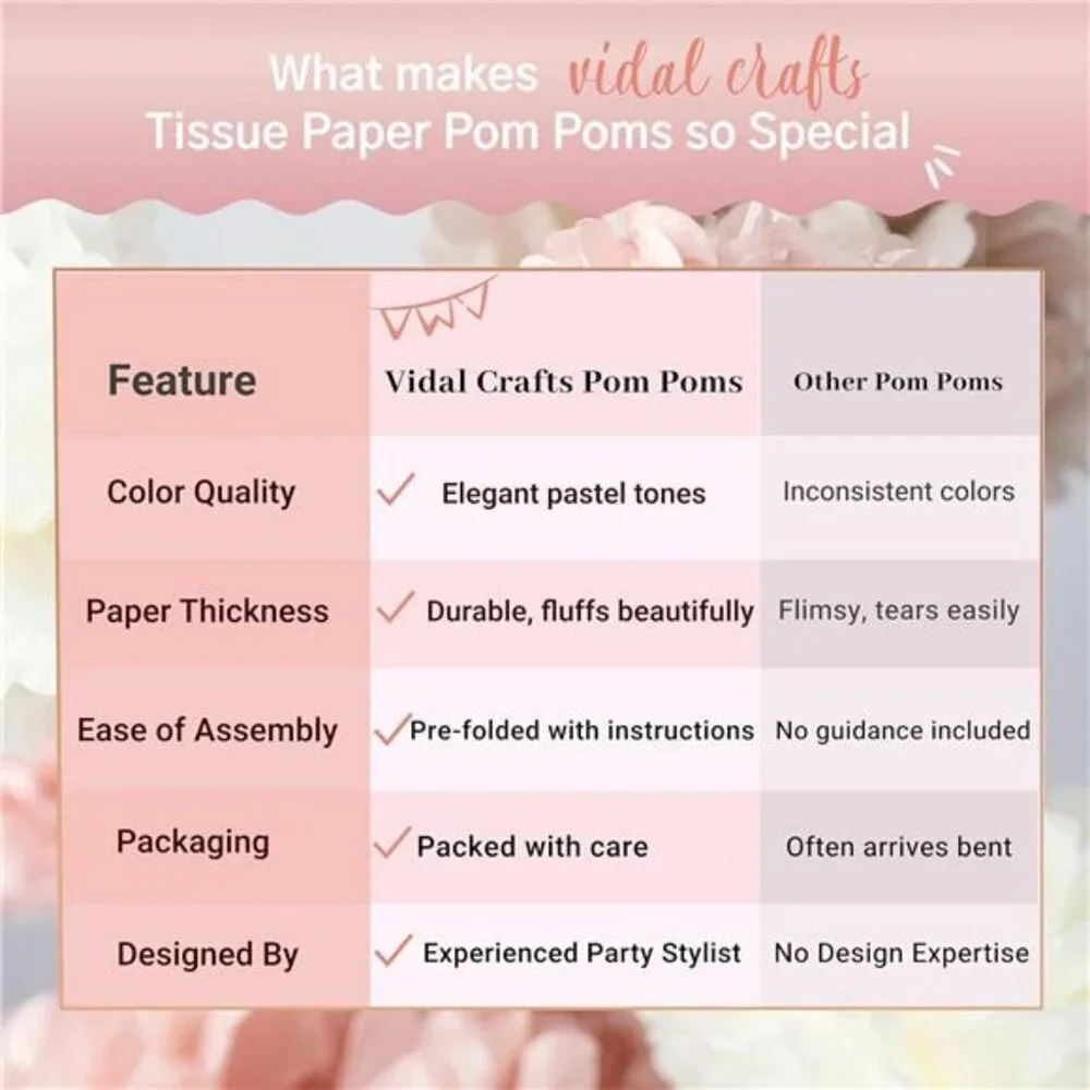 Boho Tissue Paper Pom Poms Set of 20 Bridal Baby Shower Party Decorations